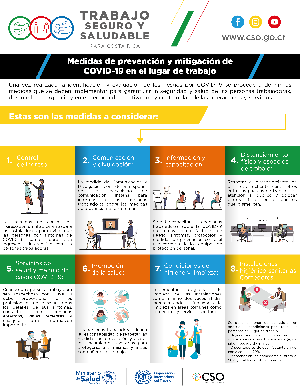 Infografia 2 Medidas de prevención y mitigación de COVID-19 en el lugar de.png